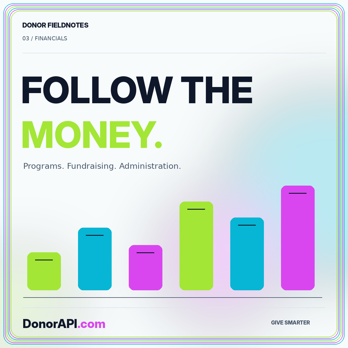 Program, fundraising, and administrative expenses explained — typographic DonorAPI.com card