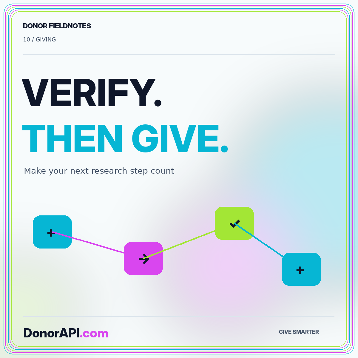 A giving checklist: research, verify, then decide — typographic DonorAPI.com card