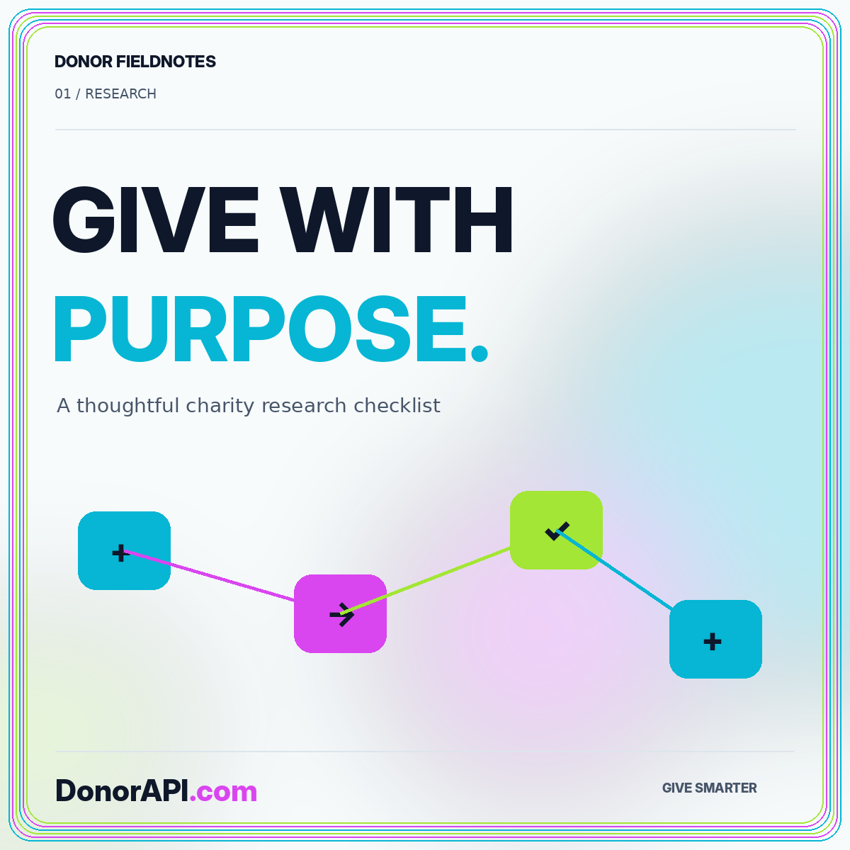 How to research a charity before you give — typographic DonorAPI.com card